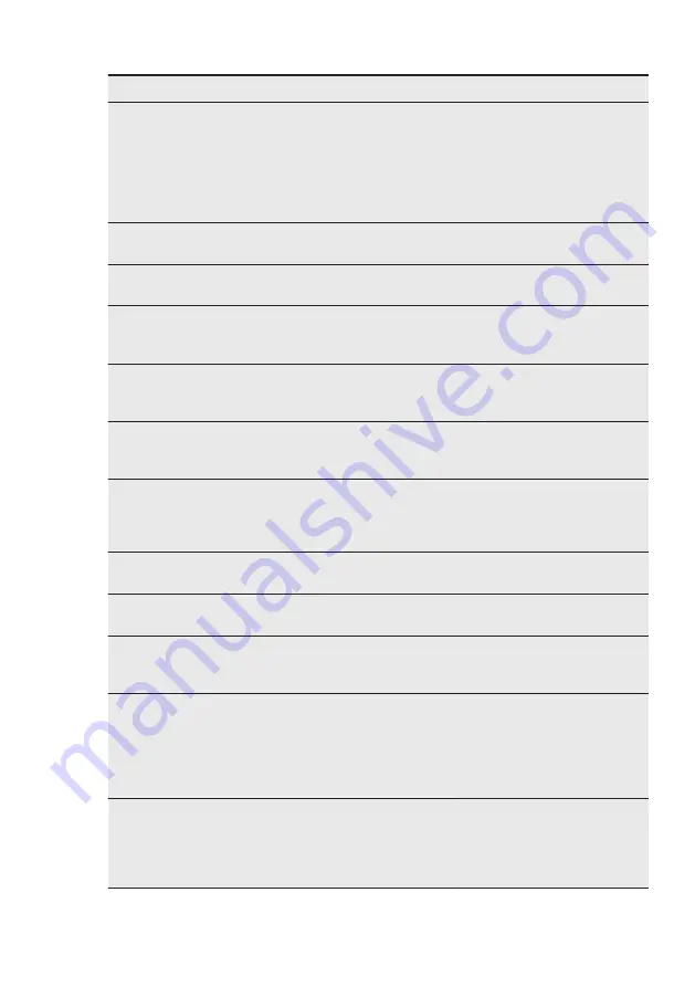 Electrolux EUF2744AOW User Manual Download Page 31