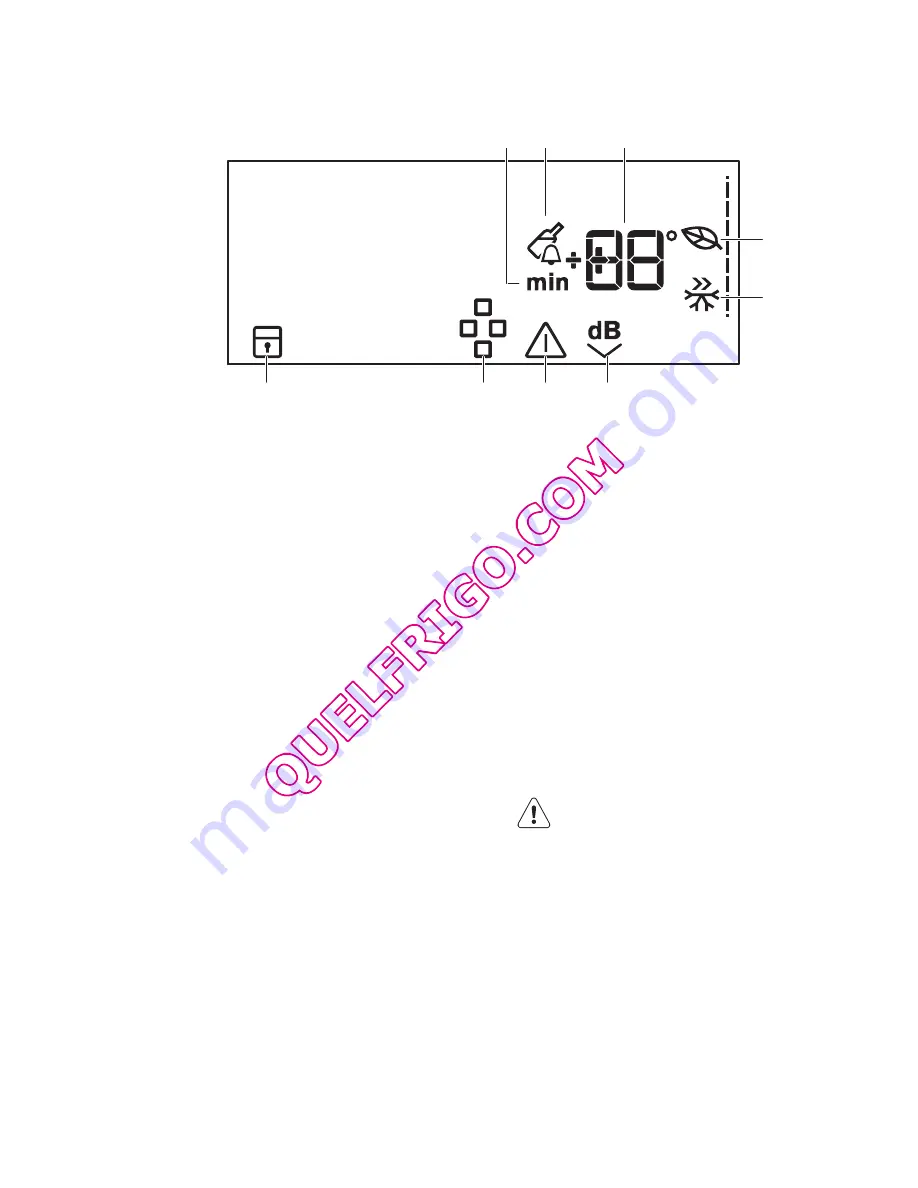 Electrolux EUF2947GOW Скачать руководство пользователя страница 6