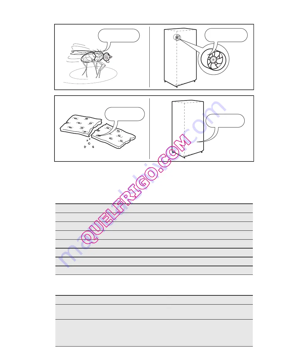 Electrolux EUF2947GOW Скачать руководство пользователя страница 20