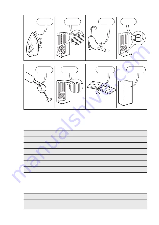 Electrolux EUF2949GOW User Manual Download Page 38