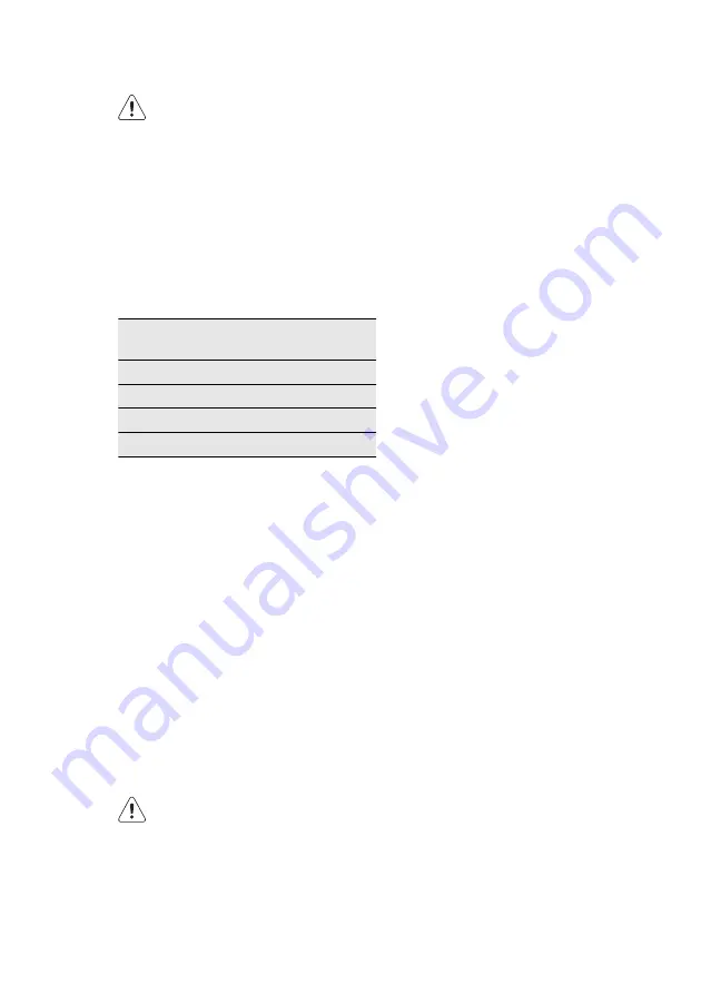 Electrolux EUN0600AOW User Manual Download Page 47