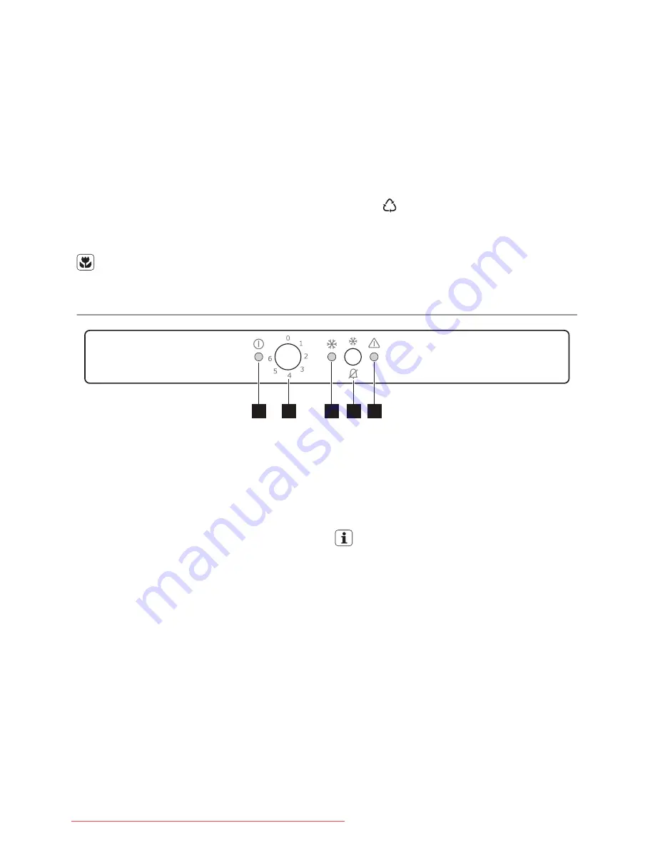 Electrolux EUN12510 User Manual Download Page 4