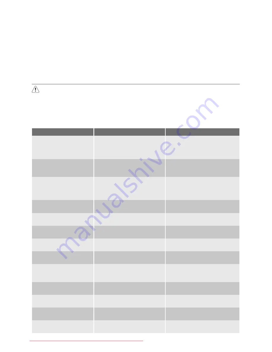 Electrolux EUN12510 User Manual Download Page 46