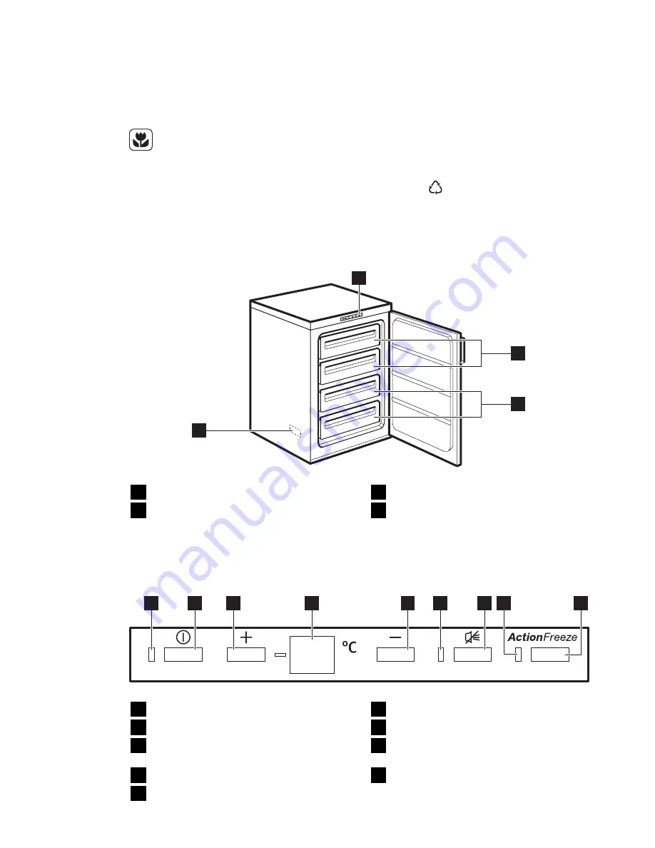 Electrolux EUT1040FW User Manual Download Page 53