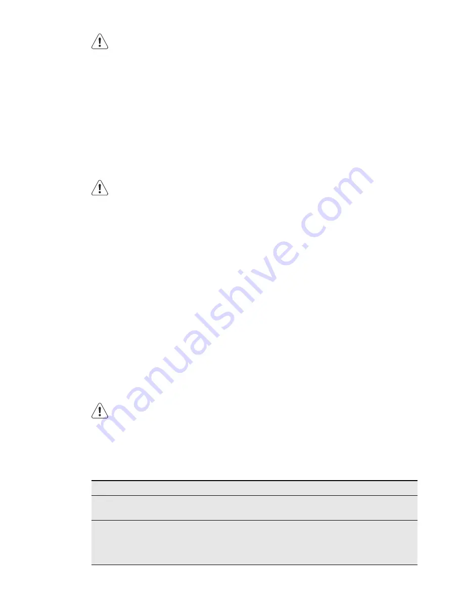 Electrolux EUX2245AOX User Manual Download Page 25