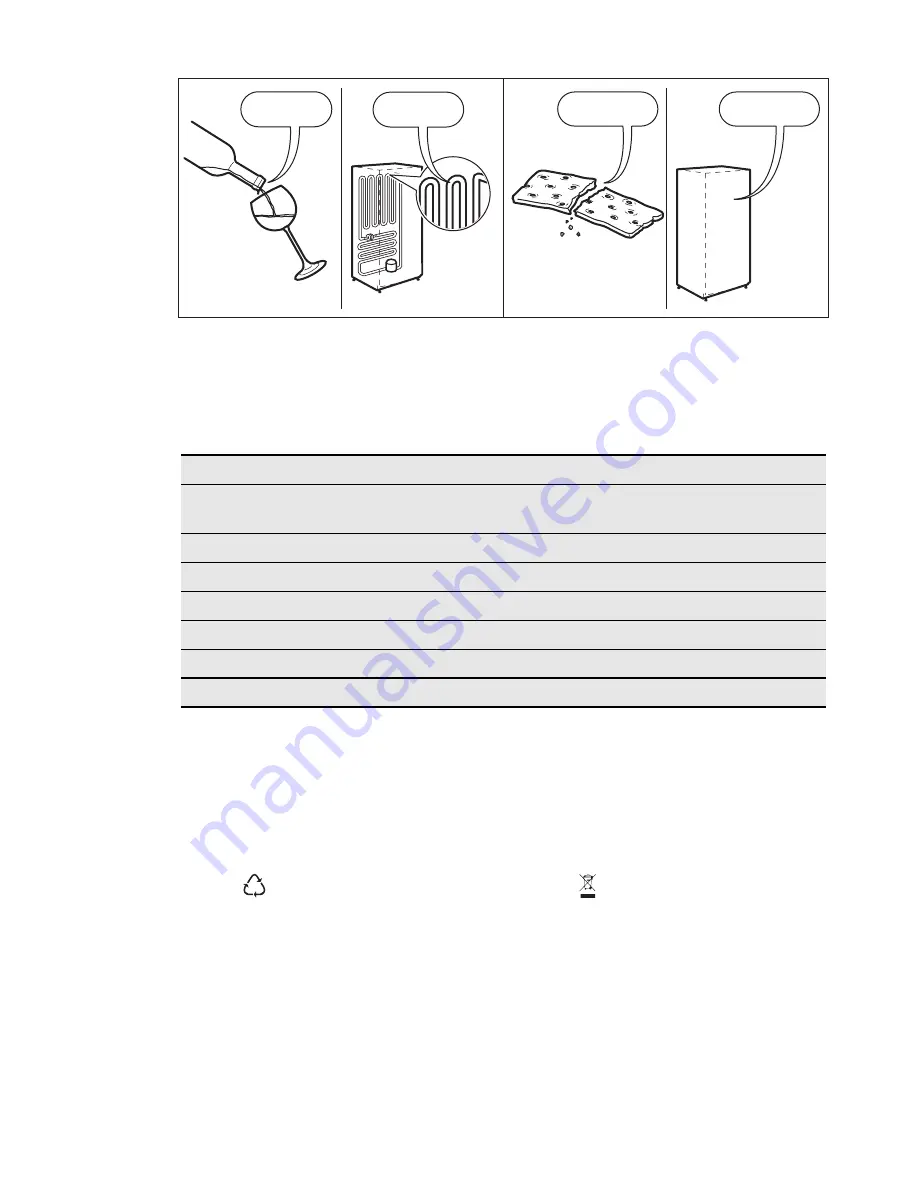 Electrolux EUX2245AOX Скачать руководство пользователя страница 32