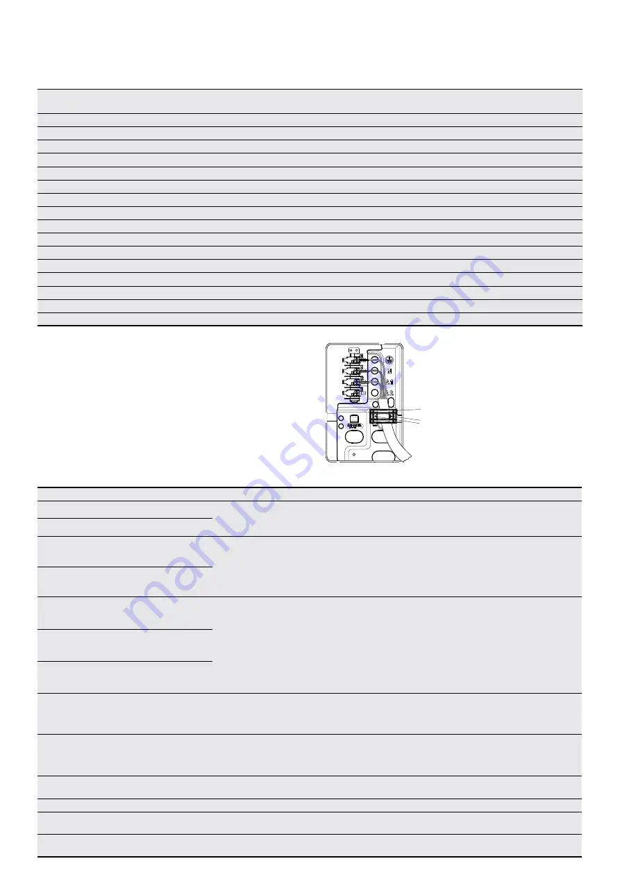 Electrolux EVE611 User Manual Download Page 65