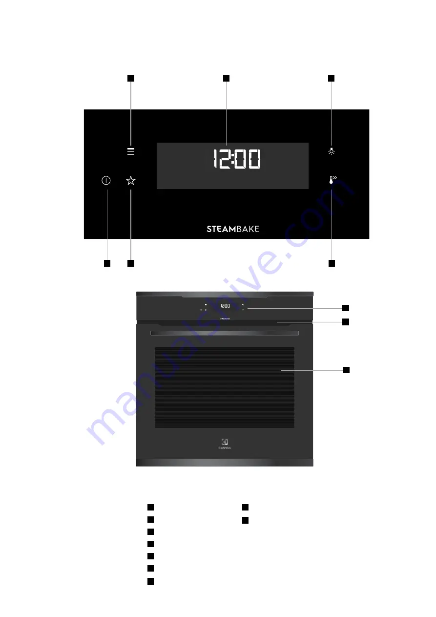 Electrolux EVE614 User Manual Download Page 30