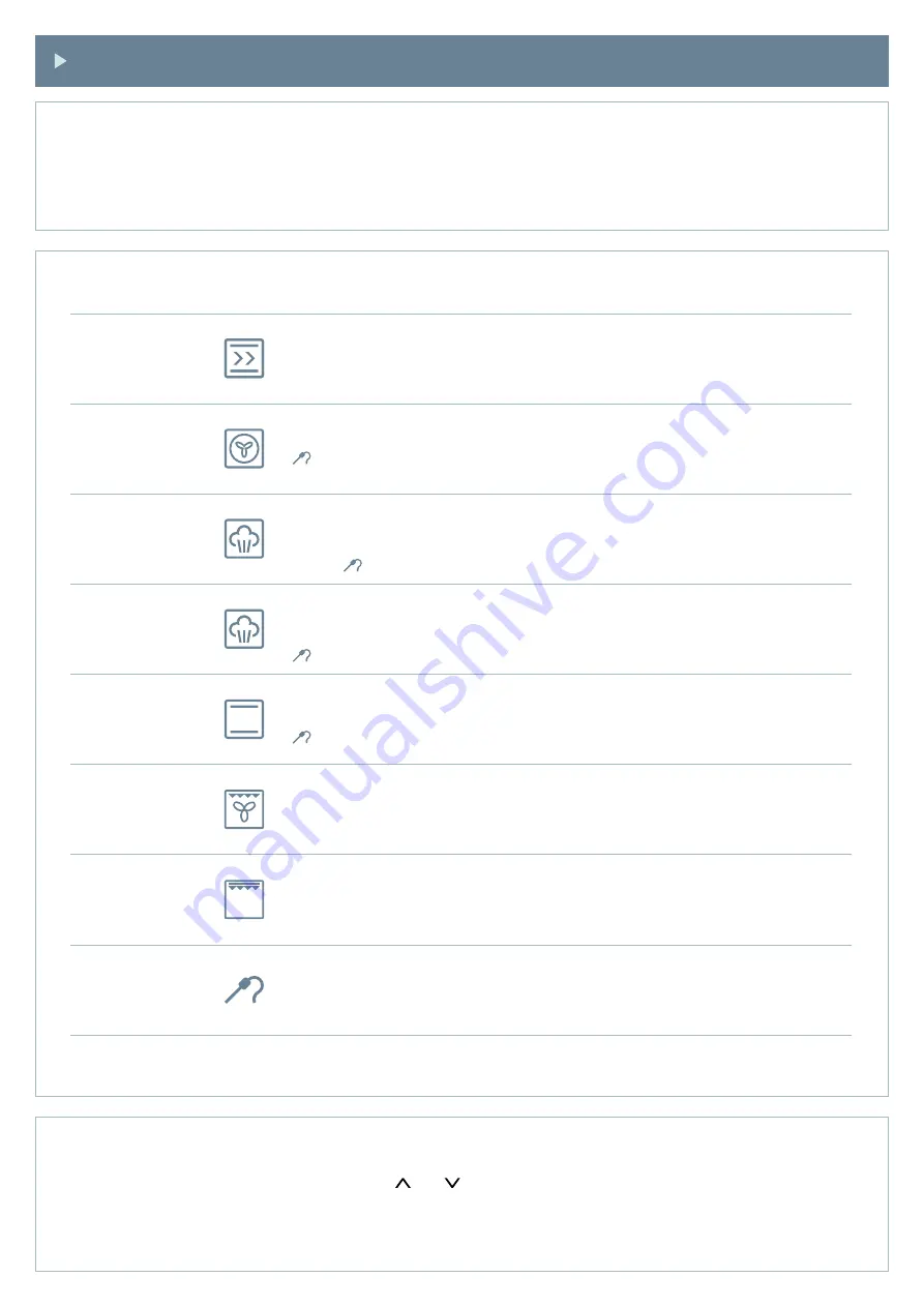 Electrolux EVE616 Quick Start Manual Download Page 3