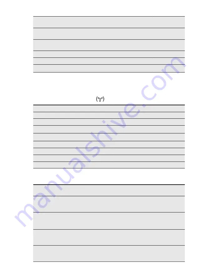 Electrolux EVE678 User Manual Download Page 24