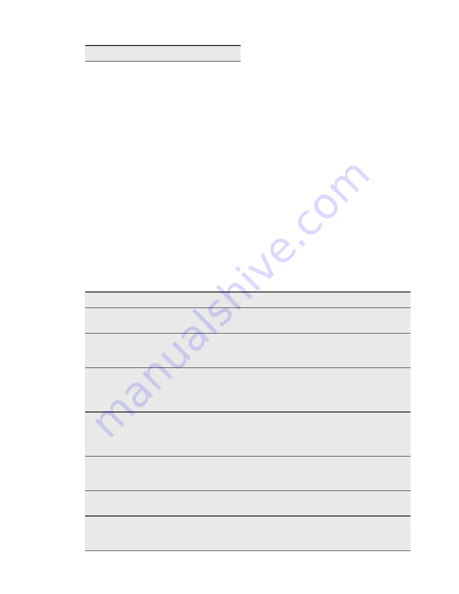 Electrolux EVEM677SC User Manual Download Page 23