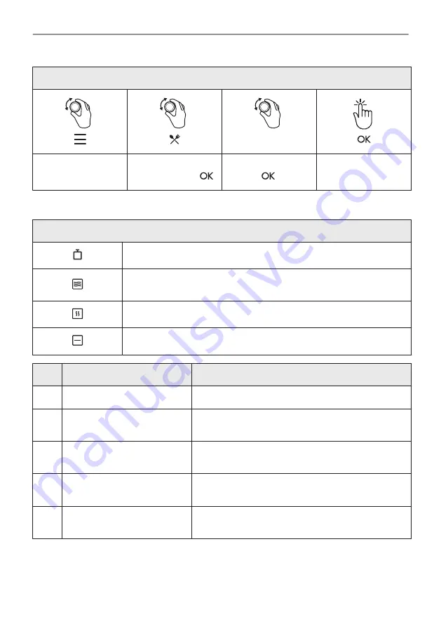 Electrolux EVL6E46X User Manual Download Page 449