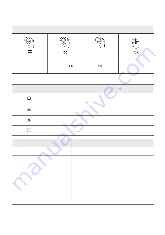 Electrolux EVL6E46X User Manual Download Page 482