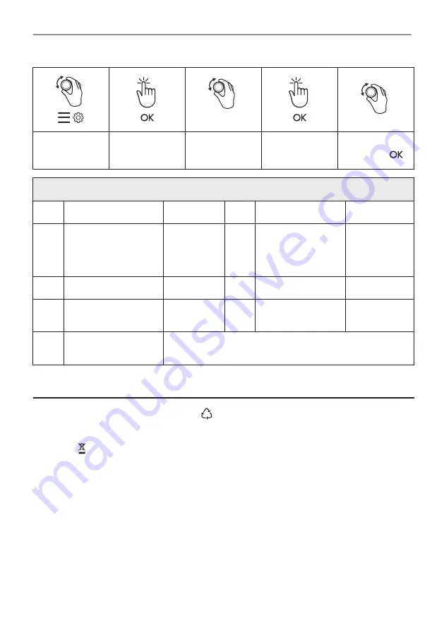 Electrolux EVM6E46X Скачать руководство пользователя страница 27