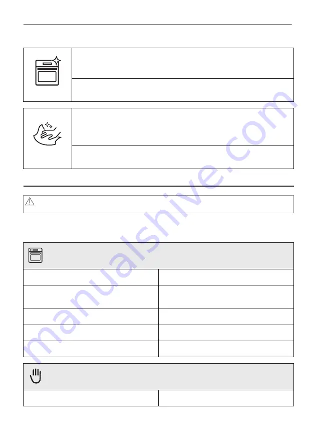 Electrolux EVM6E46X Скачать руководство пользователя страница 50