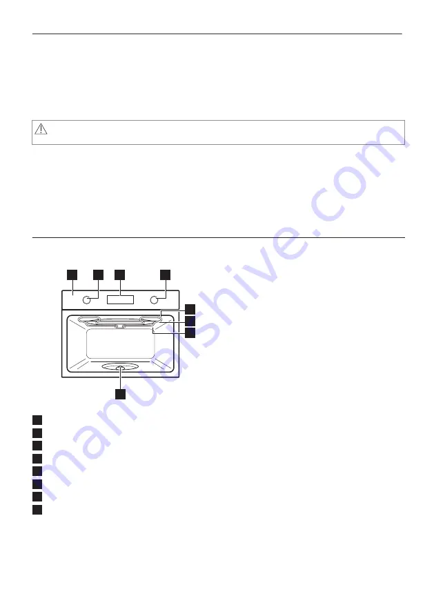 Electrolux EVM6E46X User Manual Download Page 143