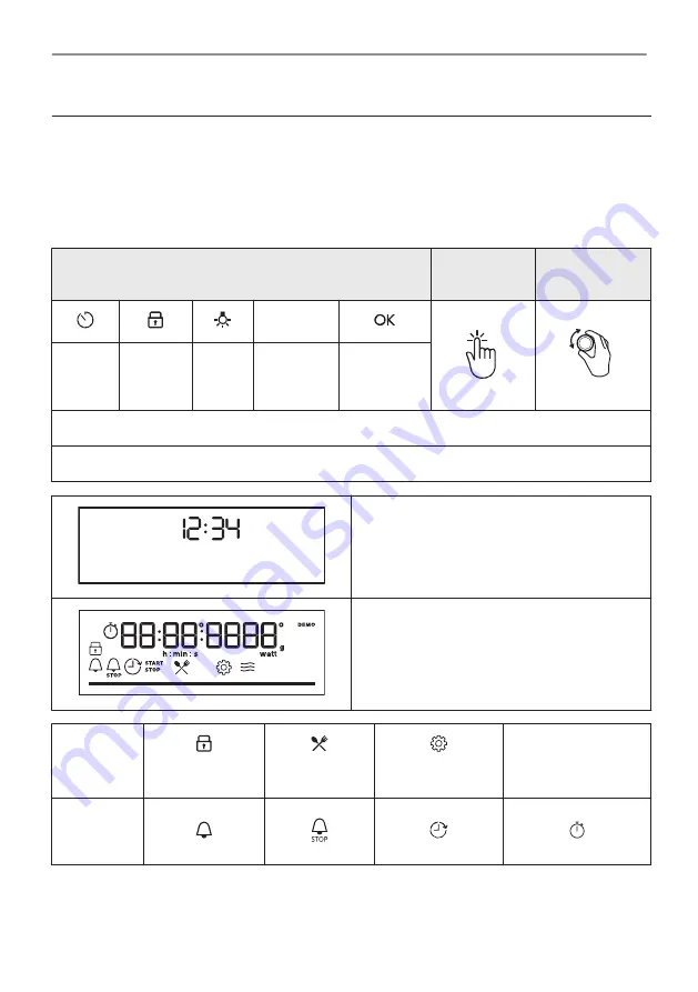 Electrolux EVM6E46X User Manual Download Page 172