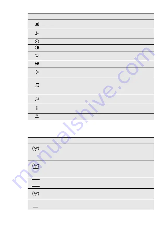 Electrolux EVY7800AA User Manual Download Page 11