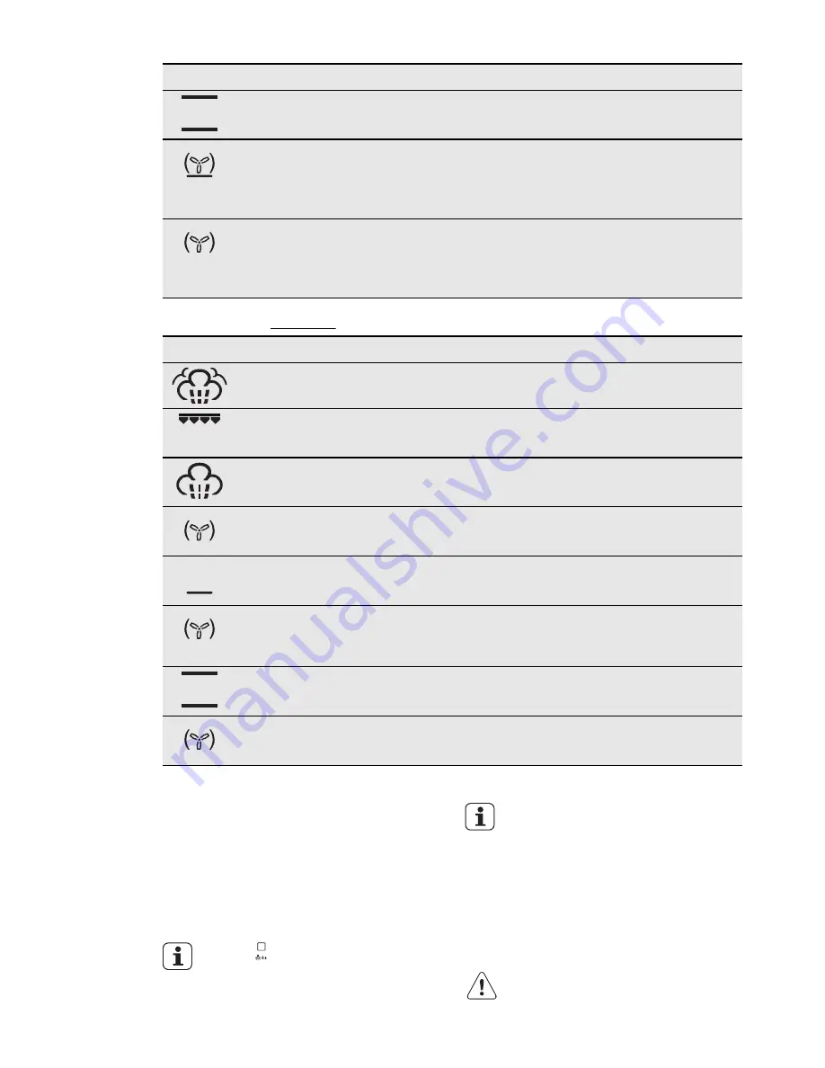 Electrolux EVY9841AA User Manual Download Page 12