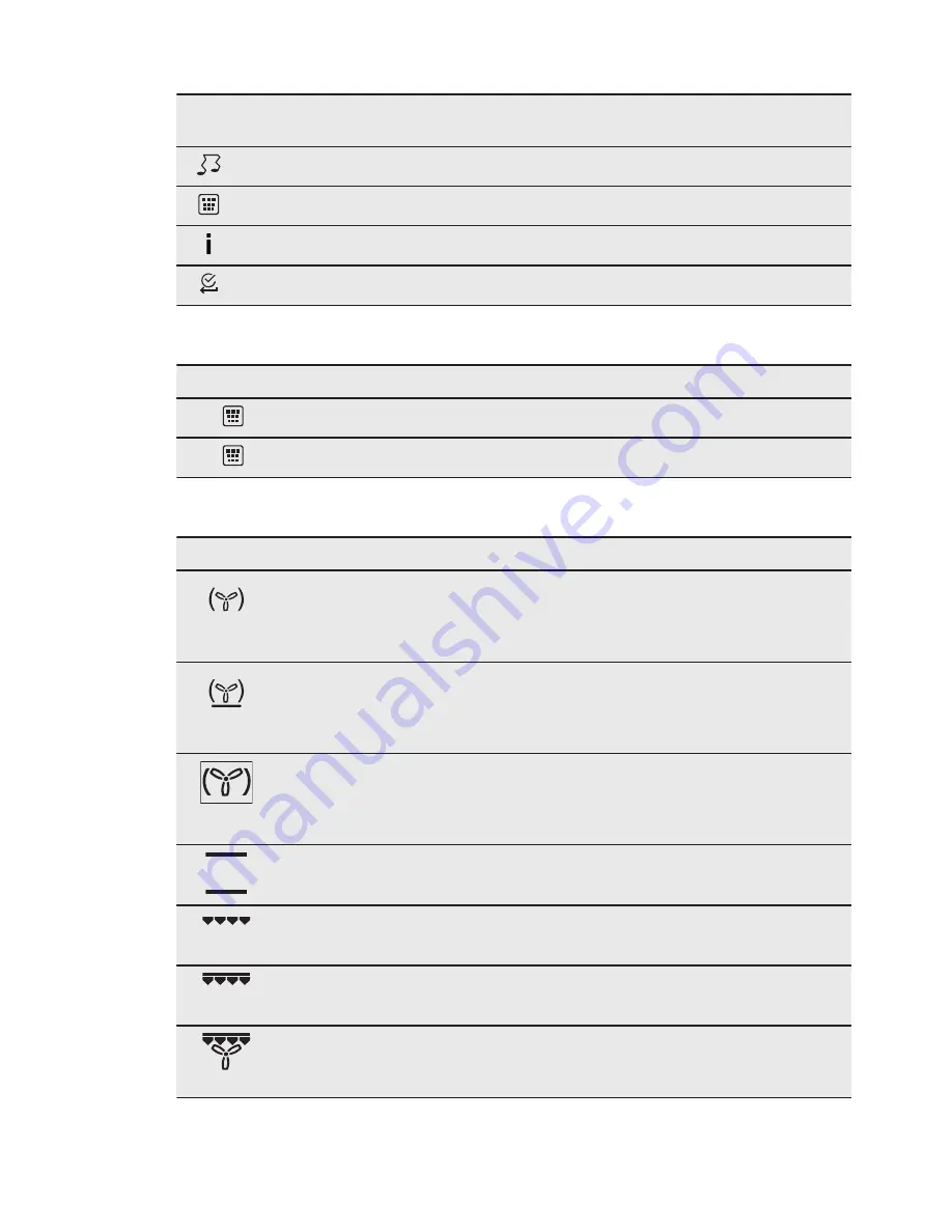 Electrolux EVYP9841A Owner'S Manual Download Page 11