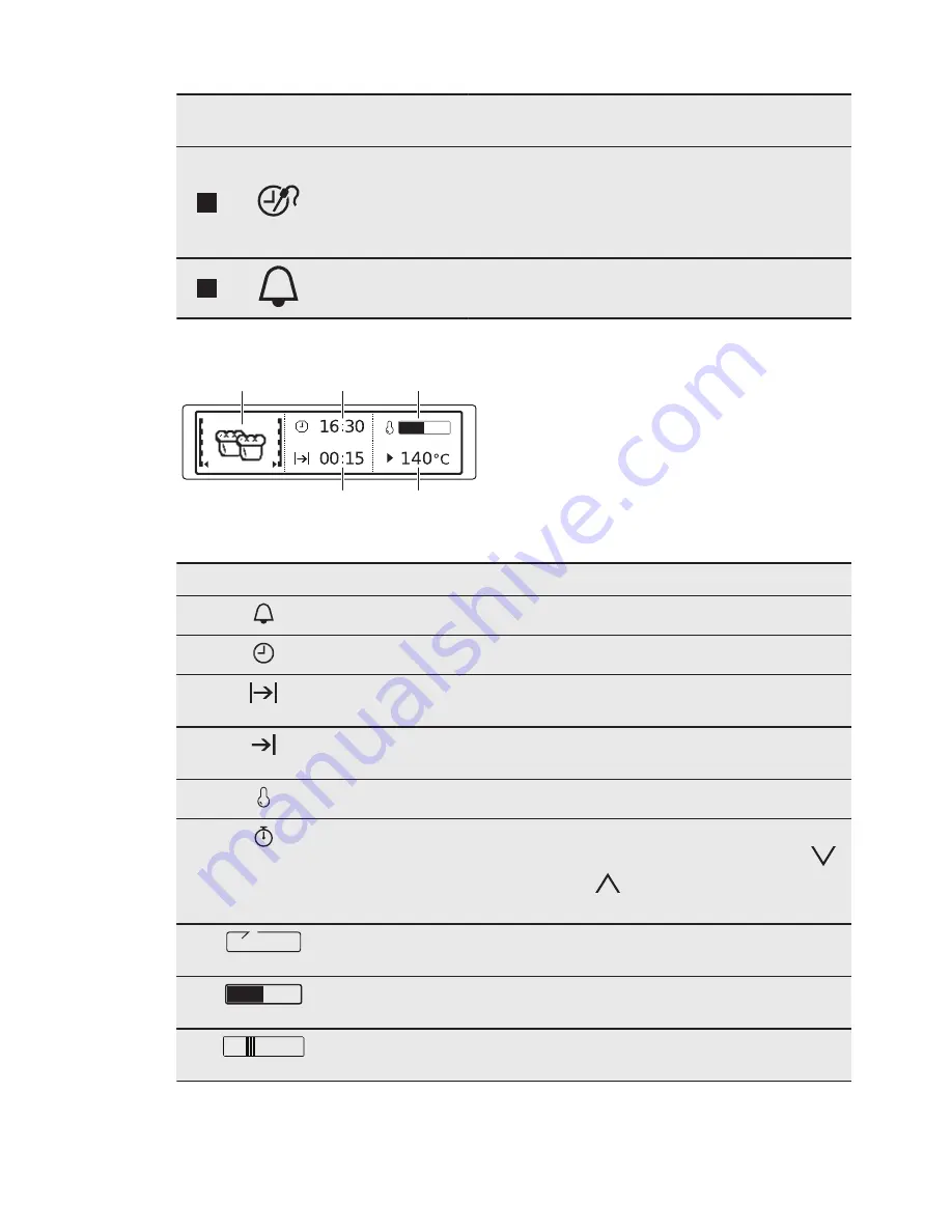 Electrolux EVYP9841AX Manual Download Page 9