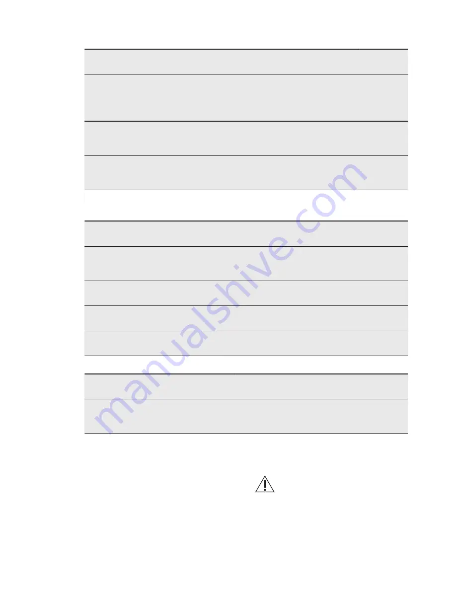 Electrolux EVYP9841AX Manual Download Page 33