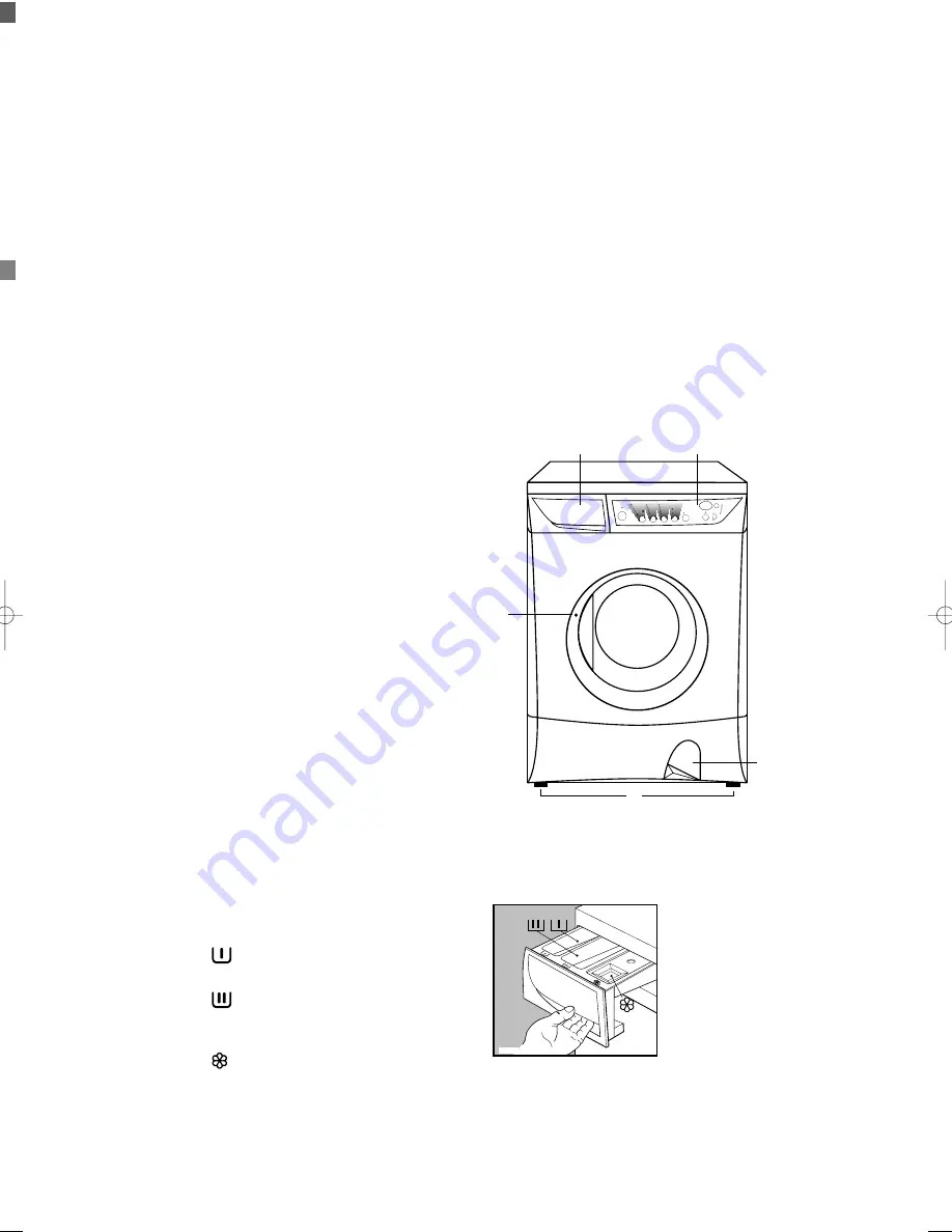 Electrolux EW 1055 F Instruction Booklet Download Page 7