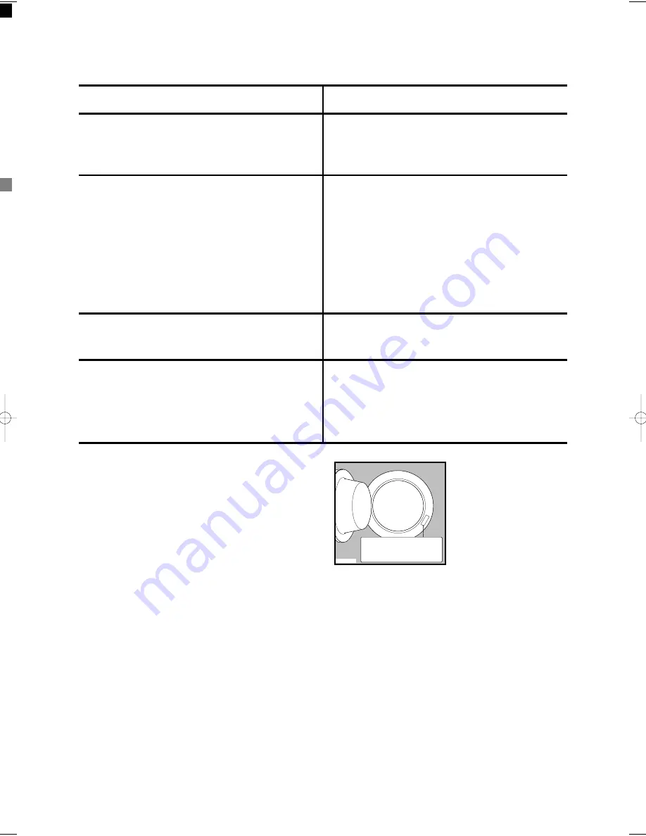 Electrolux EW 1080F Скачать руководство пользователя страница 23