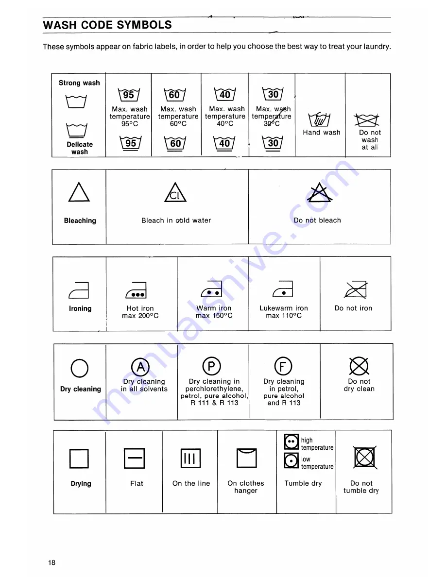 Electrolux EW 1232 W Installation And Instruction Manual Download Page 18