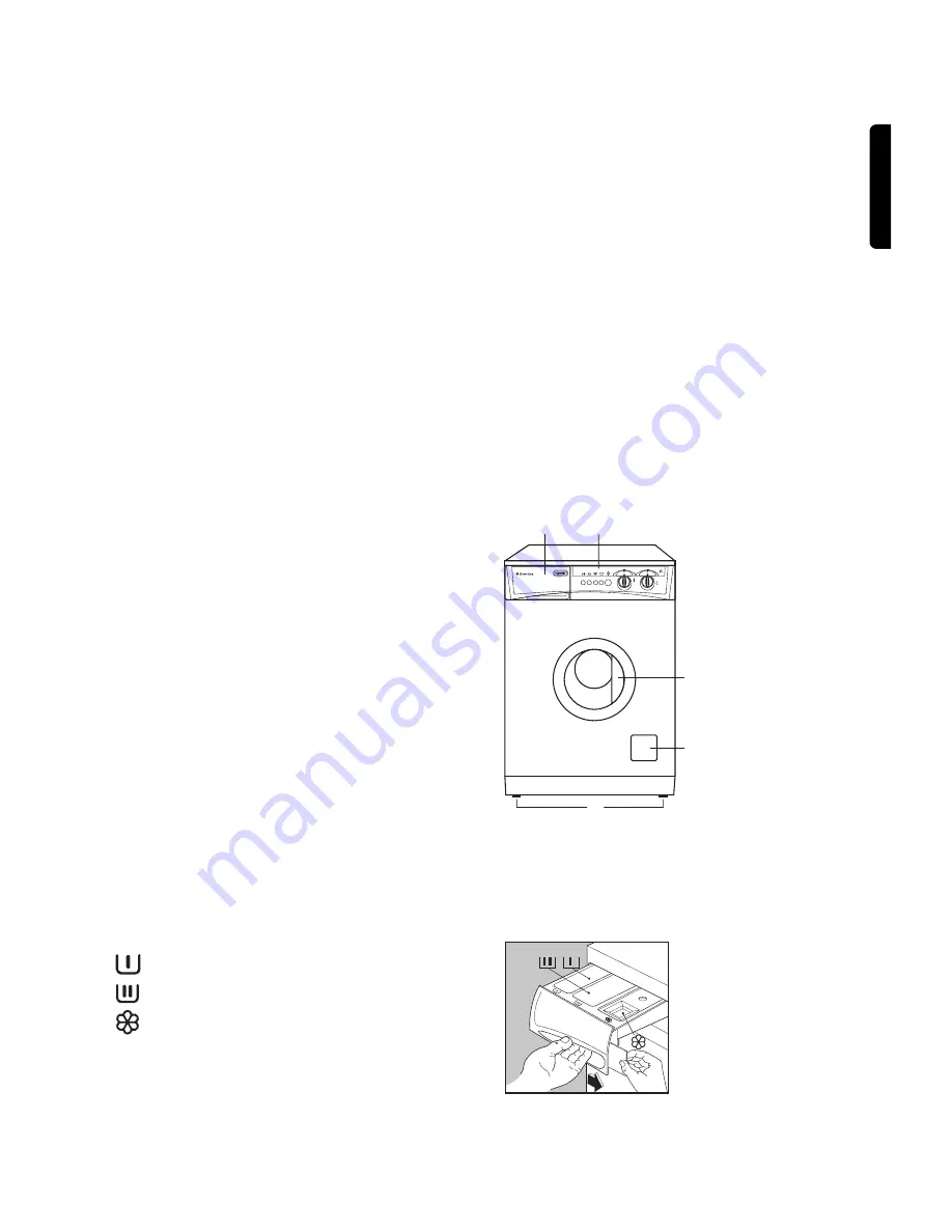 Electrolux EW 1255 F Instruction Booklet Download Page 9