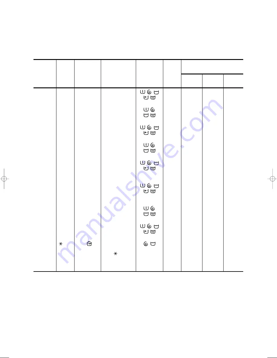 Electrolux EW 1259 W Скачать руководство пользователя страница 22