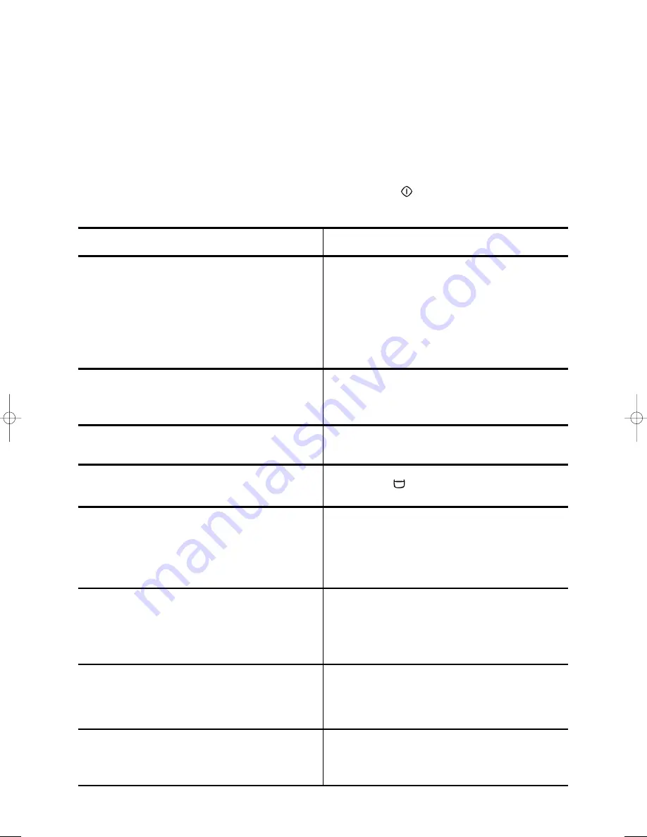 Electrolux EW 1259 W Instruction Booklet Download Page 28