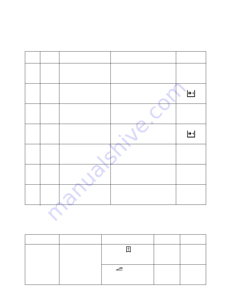 Electrolux EW 1262 W Installation And Instruction Manual Download Page 10