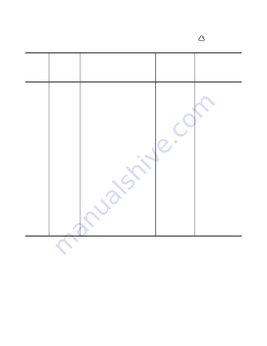 Electrolux EW 502 F Скачать руководство пользователя страница 8