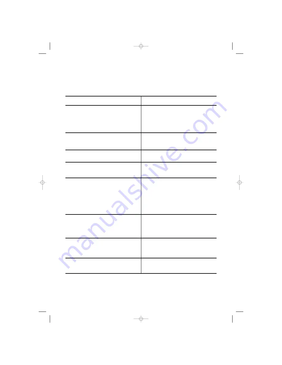 Electrolux EW 549 F Instruction Booklet Download Page 18