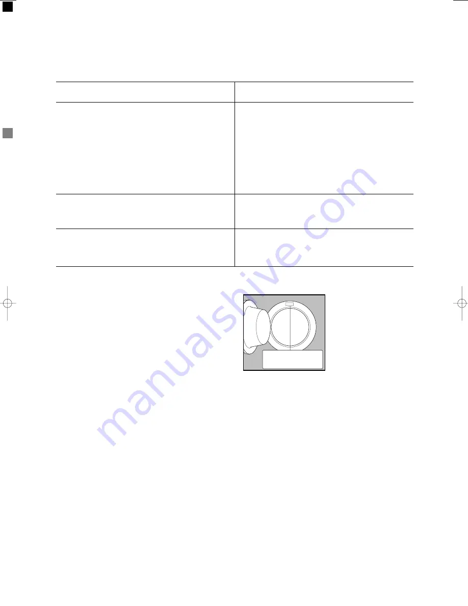 Electrolux EW 558 F Instruction Booklet Download Page 20