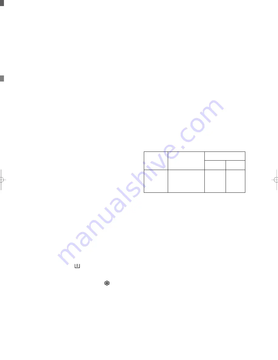 Electrolux EW 559 F Instruction Booklet Download Page 10