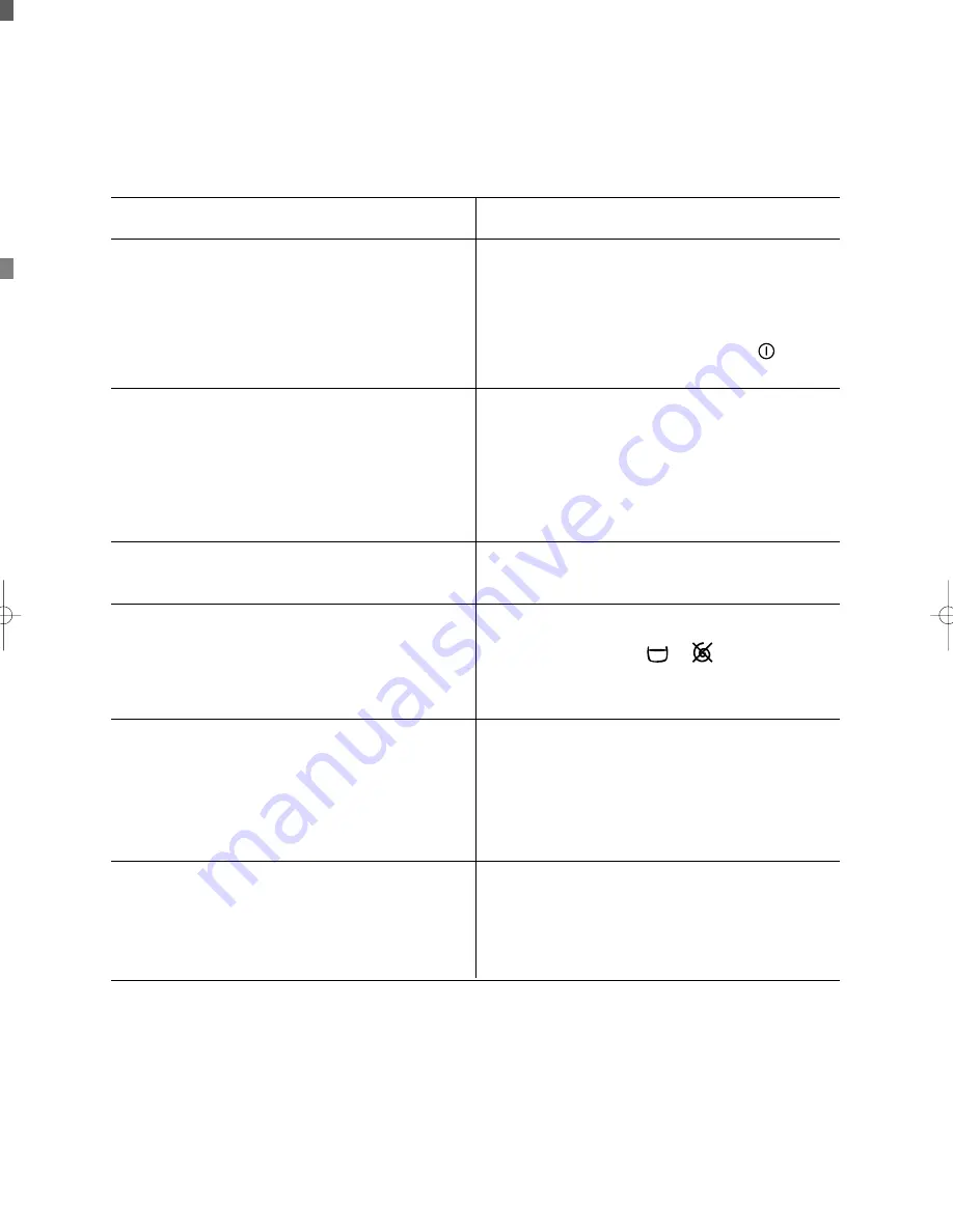 Electrolux EW 559 F Instruction Booklet Download Page 16