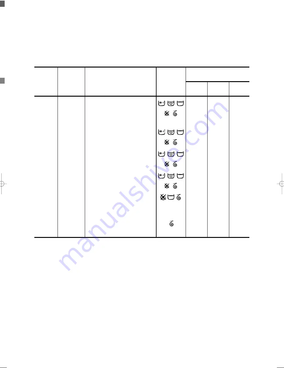 Electrolux EW 611 F Скачать руководство пользователя страница 16