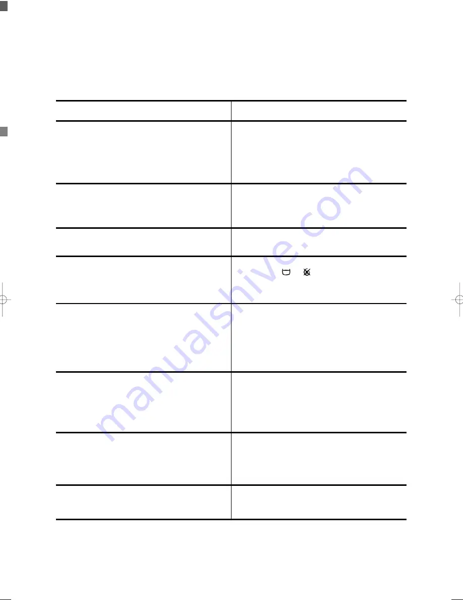 Electrolux EW 611 F Скачать руководство пользователя страница 20