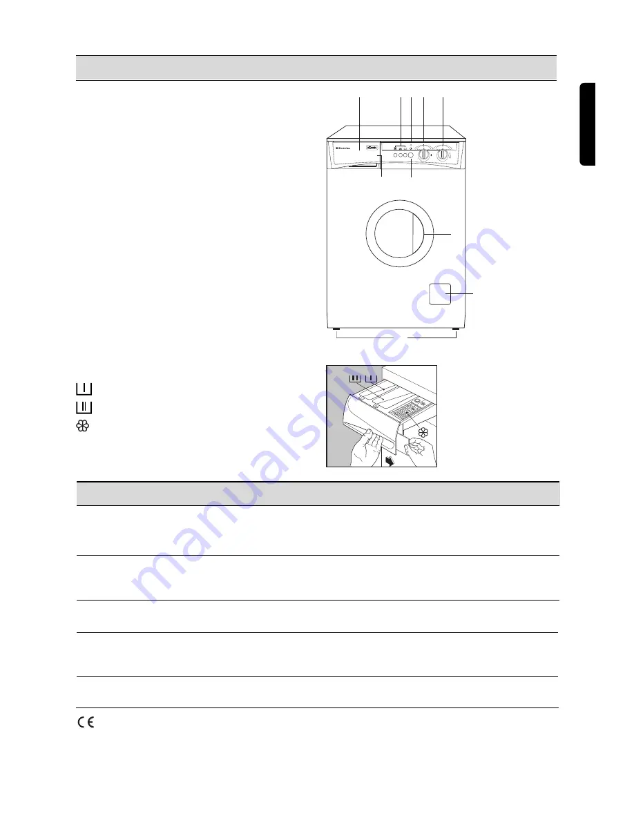 Electrolux EW 643 F Скачать руководство пользователя страница 5