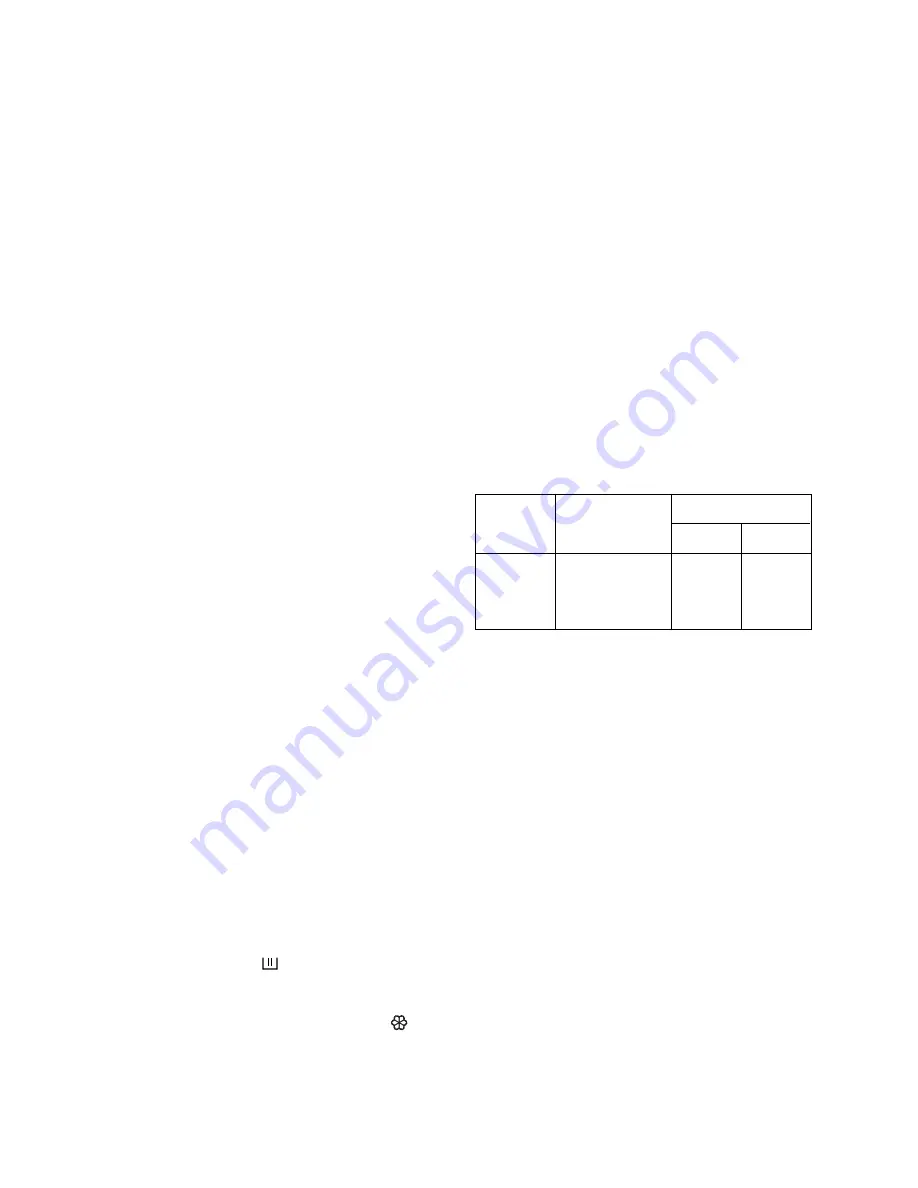 Electrolux EW 643 F Installation And Instruction Manual Download Page 10