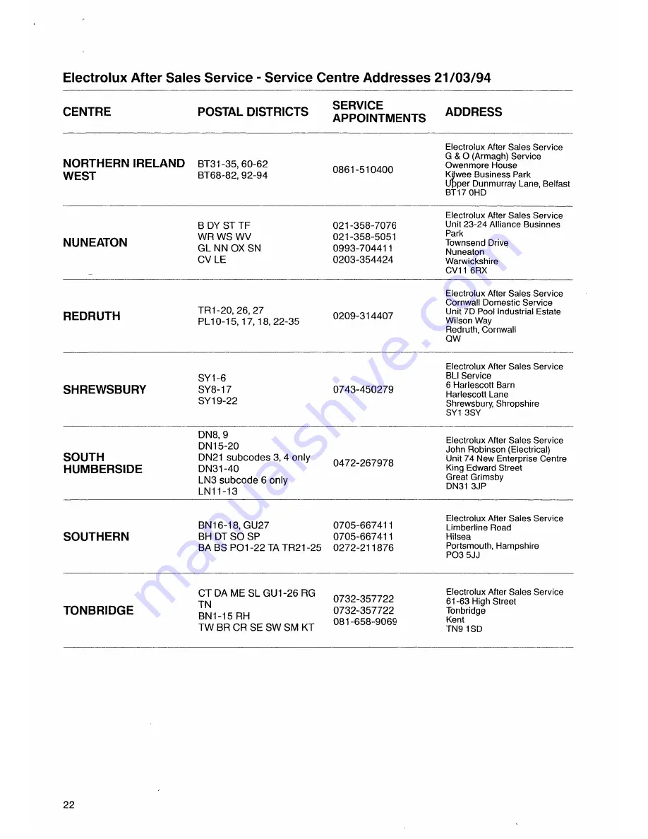 Electrolux EW 800 F Installation And Instruction Manual Download Page 22