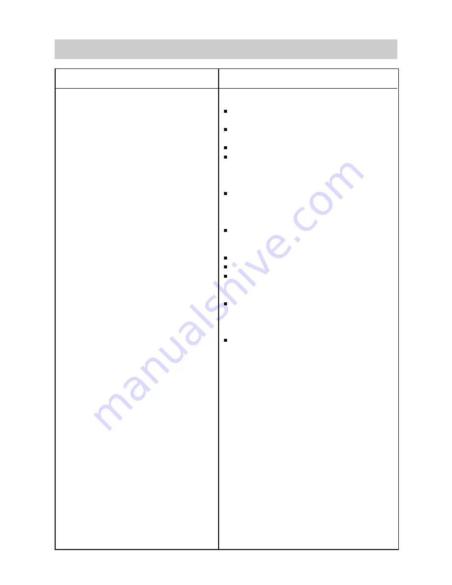 Electrolux EW 924 T Instruction Manual Download Page 16