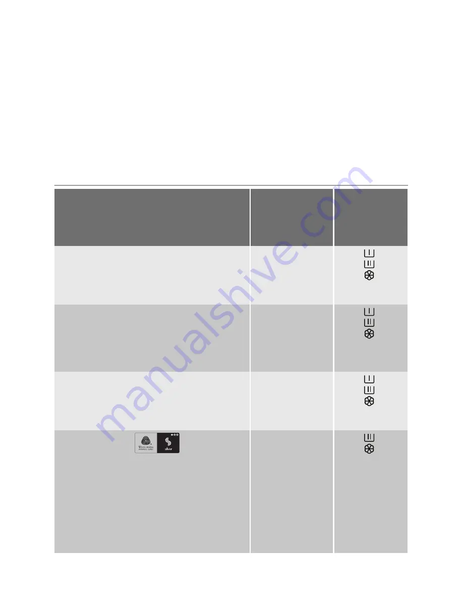 Electrolux EW F147410 A User Manual Download Page 12