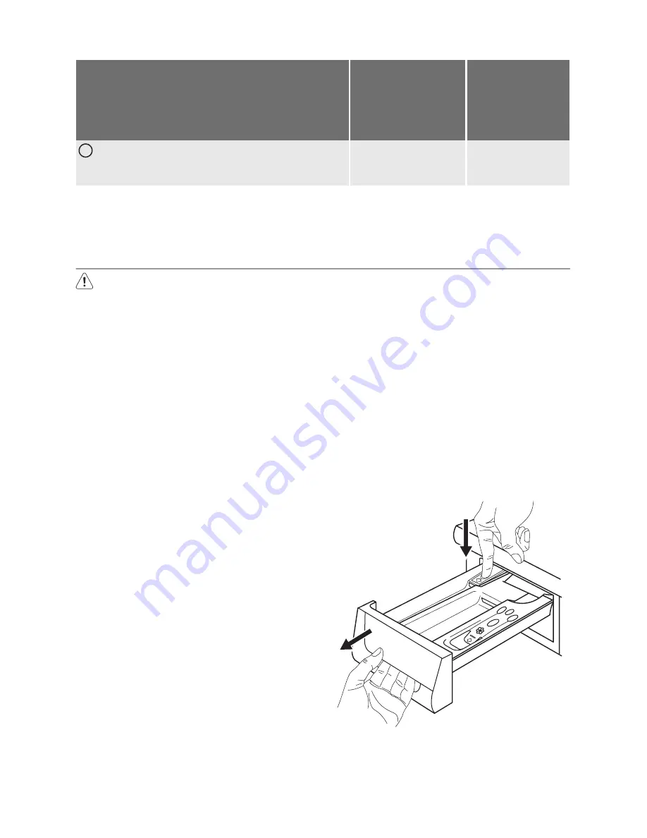 Electrolux EW F147410 A Скачать руководство пользователя страница 15