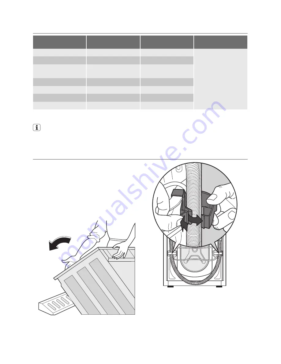 Electrolux EW F147410 A User Manual Download Page 22