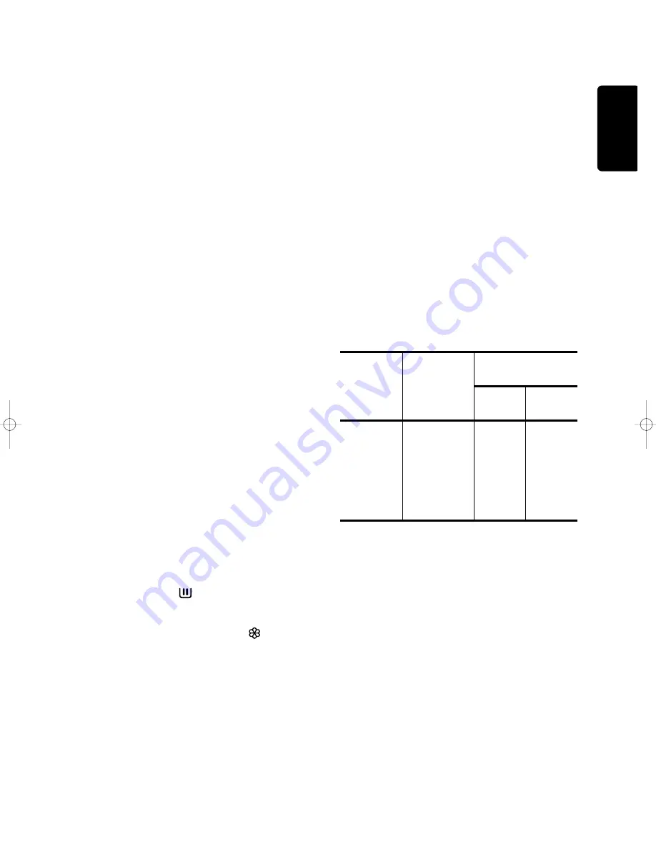 Electrolux EW1248W Instruction Booklet Download Page 17