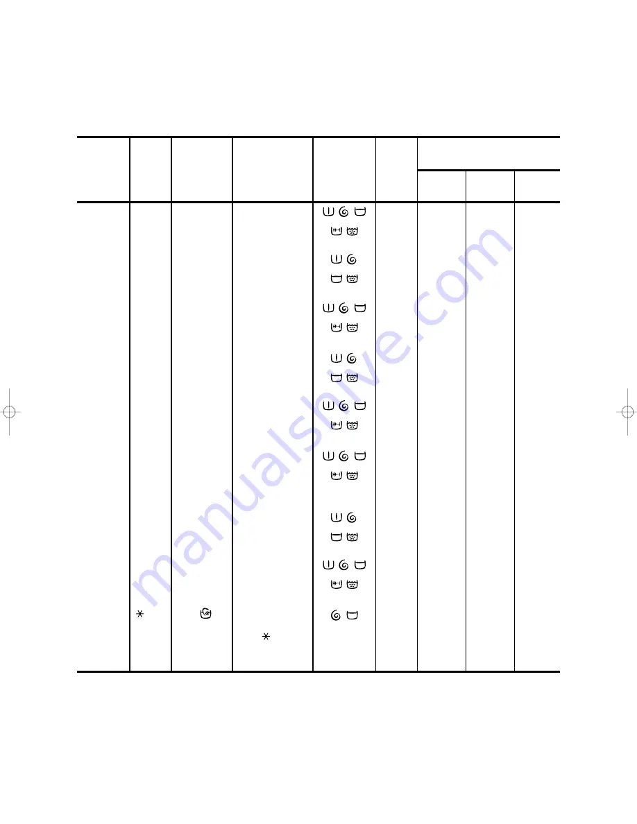 Electrolux EW1248W Instruction Booklet Download Page 22