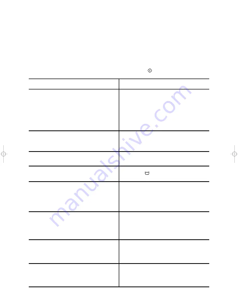 Electrolux EW1248W Instruction Booklet Download Page 28